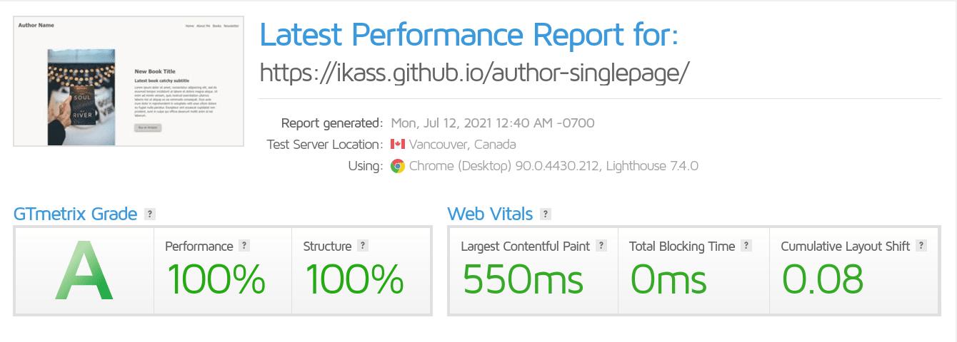 Author single-page website performance